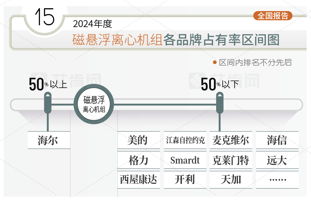 2025澳门原材料1688谜语