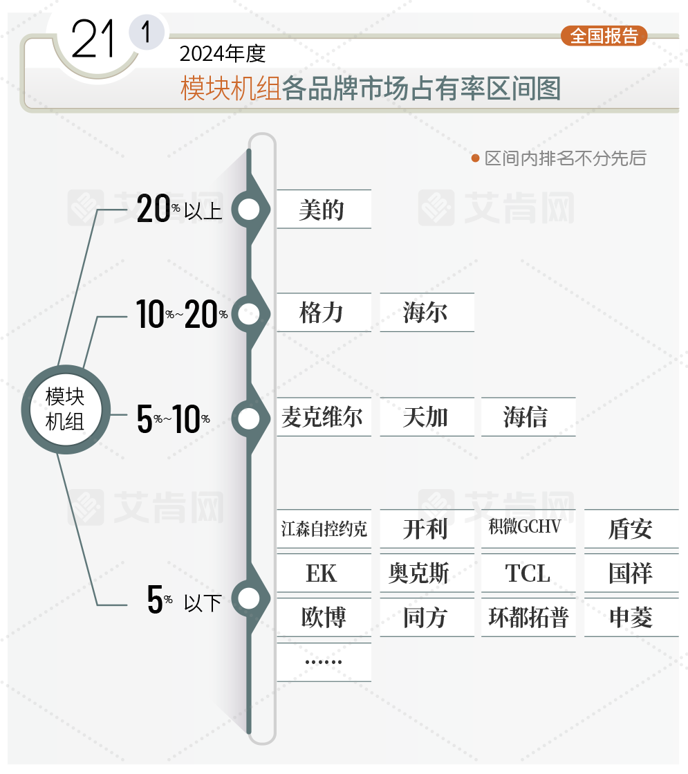 2025澳门原材料1688谜语