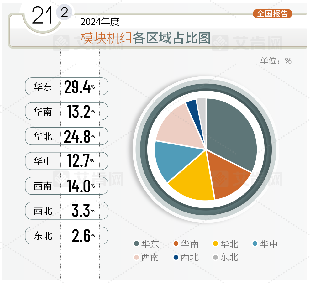 2025澳门原材料1688谜语