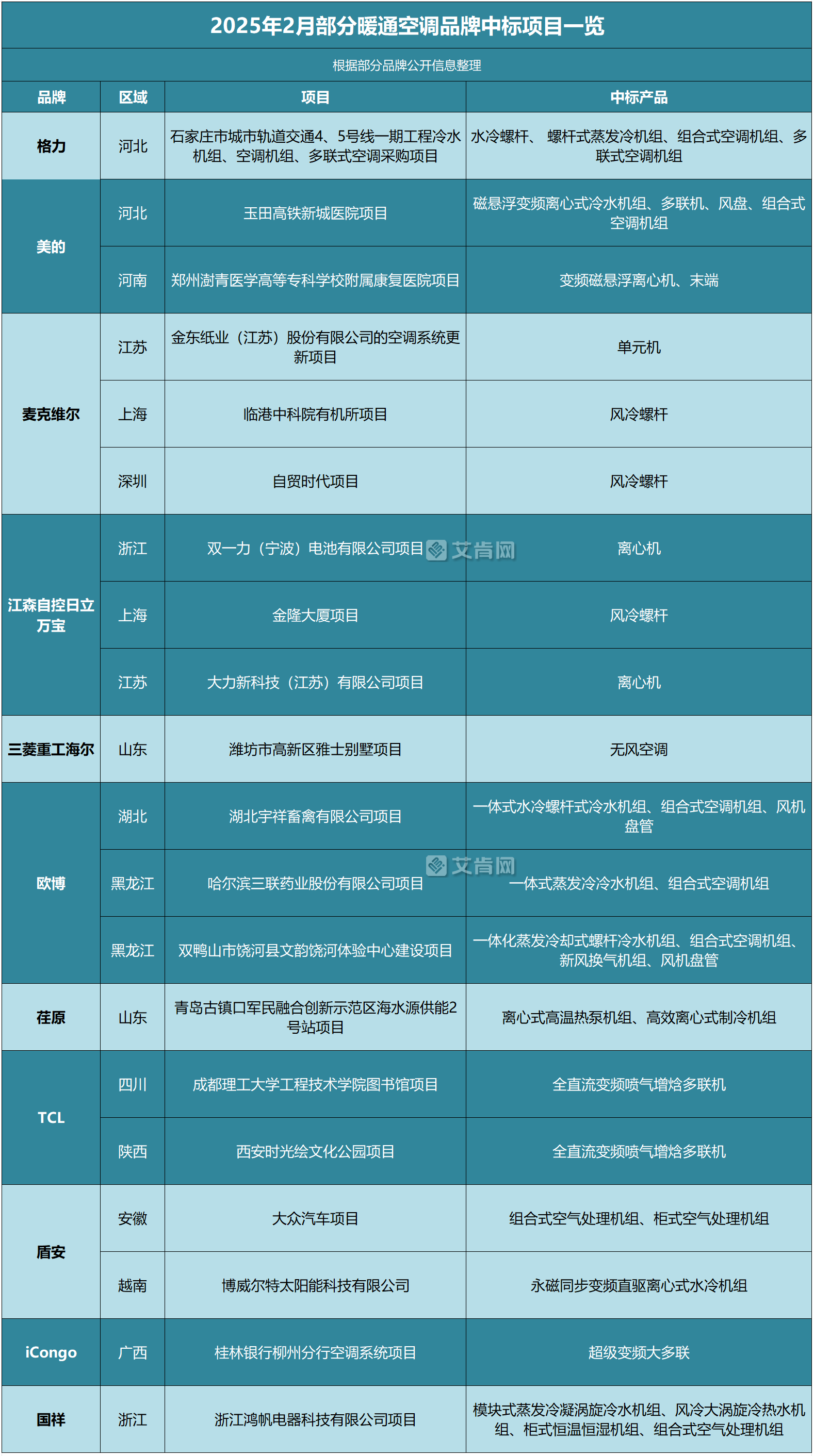 2025澳门原材料1688谜语