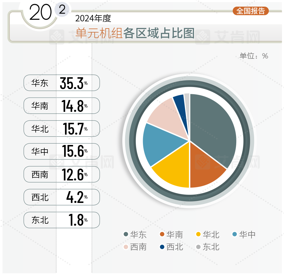 2025澳门原材料1688谜语