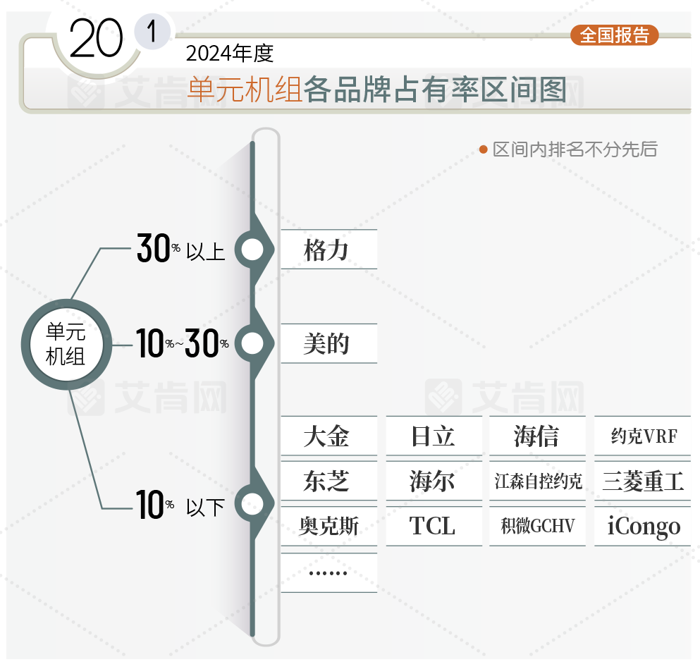 2025澳门原材料1688谜语