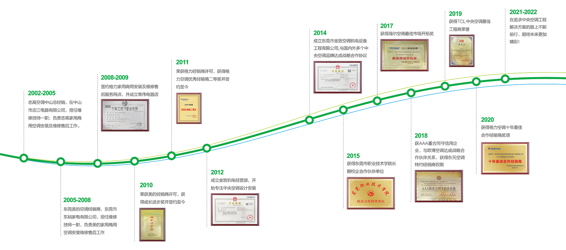 2025澳门原材料1688谜语